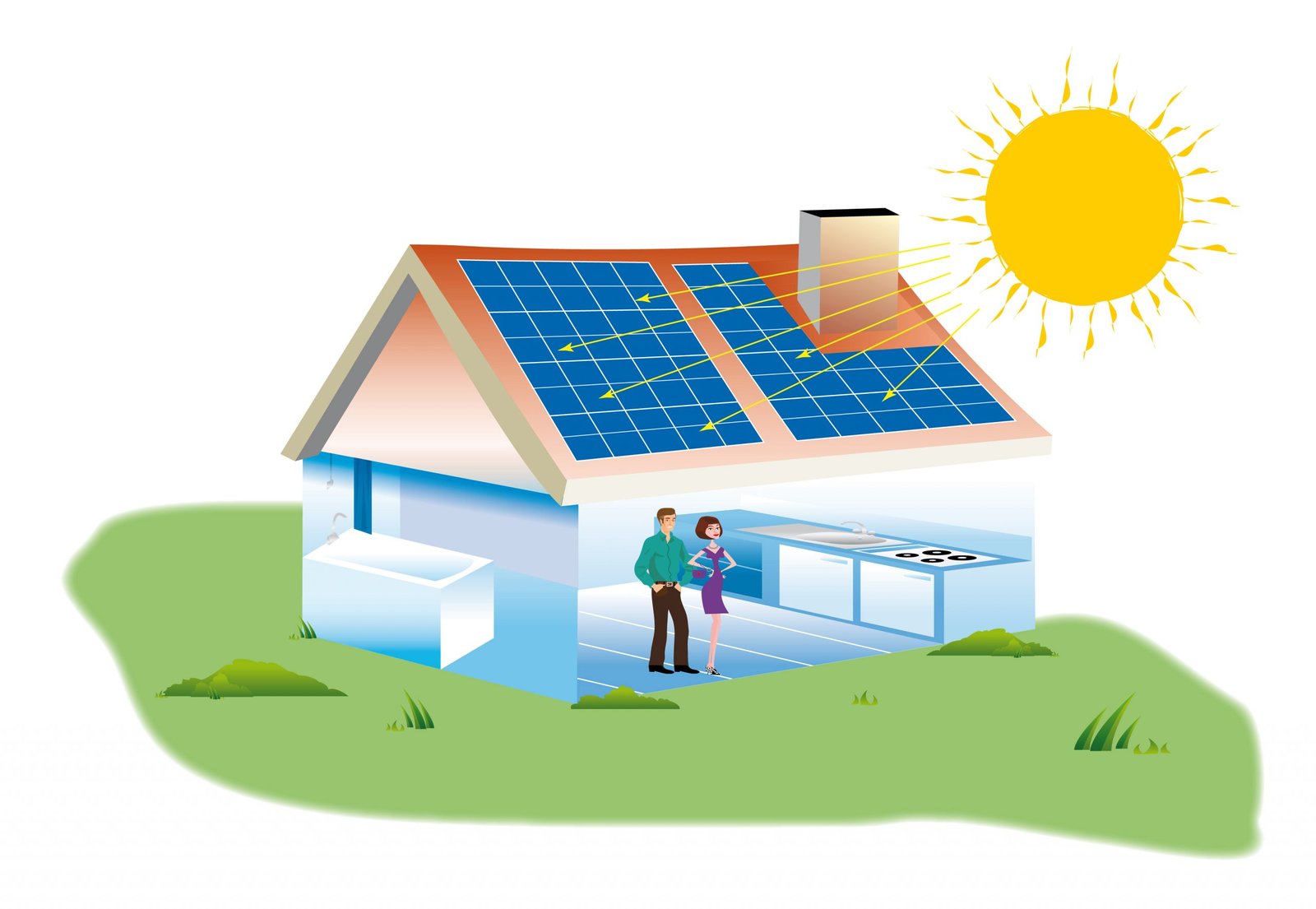 Solar Energy Solutions